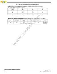 MRFE6VP5300GNR1 Datasheet Page 10