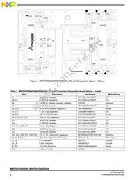 MRFE6VP5600HR6 Datasheet Page 4