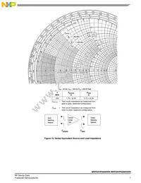 MRFE6VP5600HR6 Datasheet Page 7