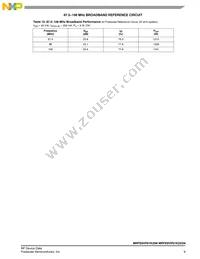 MRFE6VP61K25GNR6 Datasheet Page 9