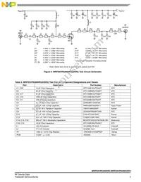 MRFE6VP6300HSR3 Datasheet Page 3