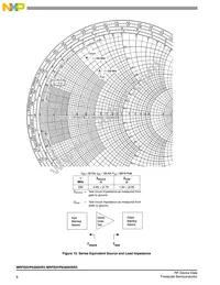 MRFE6VP6300HSR3 Datasheet Page 8