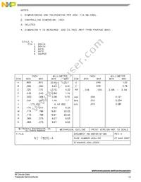 MRFE6VP6300HSR3 Datasheet Page 13
