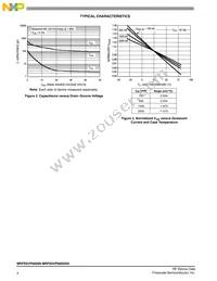 MRFE6VP6600GNR3 Datasheet Page 4