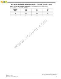 MRFE6VP6600GNR3 Datasheet Page 5