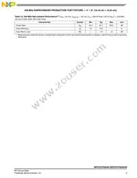 MRFE6VP6600GNR3 Datasheet Page 9