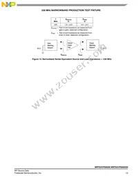 MRFE6VP6600GNR3 Datasheet Page 13