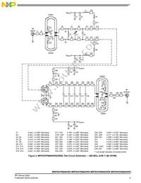 MRFE6VP8600HSR6 Datasheet Page 5