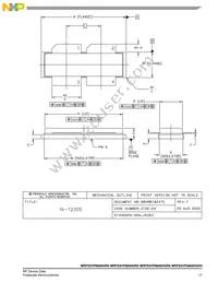 MRFE6VP8600HSR6 Datasheet Page 17