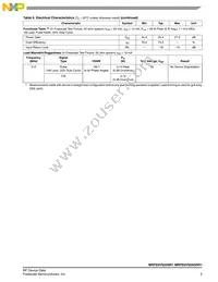 MRFE6VS25GNR1 Datasheet Page 3