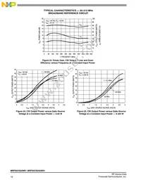 MRFE6VS25GNR1 Datasheet Page 18