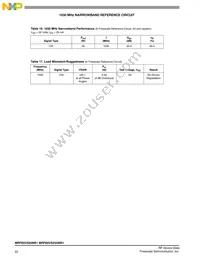 MRFE6VS25GNR1 Datasheet Page 22