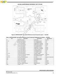 MRFE6VS25GNR1 Datasheet Page 23