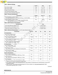 MRFE6VS25LR5 Datasheet Page 2