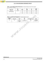 MRFE6VS25LR5 Datasheet Page 16