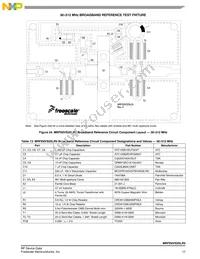 MRFE6VS25LR5 Datasheet Page 17