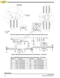 MRFE6VS25LR5 Datasheet Page 18