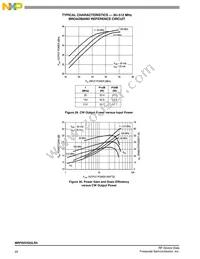 MRFE6VS25LR5 Datasheet Page 20