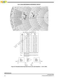 MRFE6VS25LR5 Datasheet Page 22