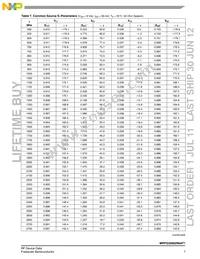 MRFG35002N6AT1 Datasheet Page 7