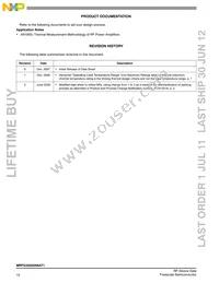 MRFG35002N6AT1 Datasheet Page 10