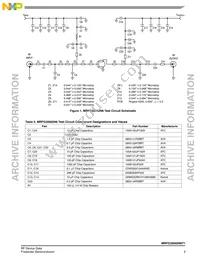 MRFG35002N6T1 Datasheet Page 3