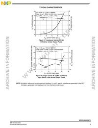 MRFG35002N6T1 Datasheet Page 5