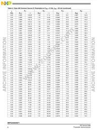 MRFG35002N6T1 Datasheet Page 8