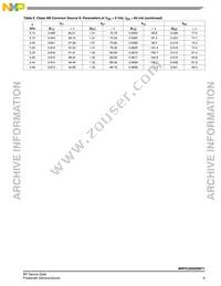 MRFG35002N6T1 Datasheet Page 9