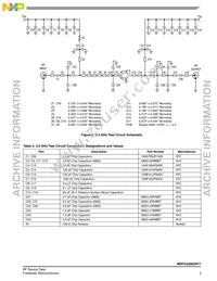 MRFG35003ANR5 Datasheet Page 3