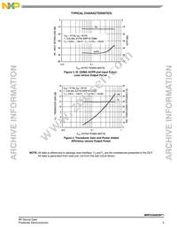 MRFG35003ANR5 Datasheet Page 5