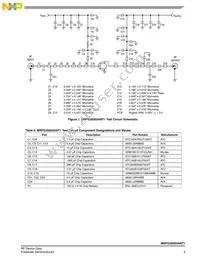 MRFG35003ANT1 Datasheet Page 3