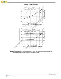 MRFG35003ANT1 Datasheet Page 5