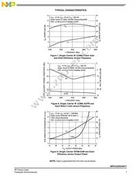 MRFG35003ANT1 Datasheet Page 7