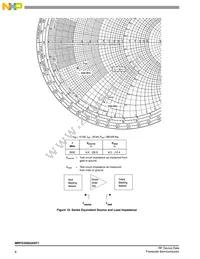 MRFG35003ANT1 Datasheet Page 8