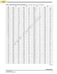 MRFG35003ANT1 Datasheet Page 9