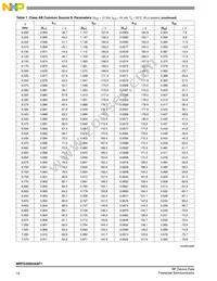 MRFG35003ANT1 Datasheet Page 14