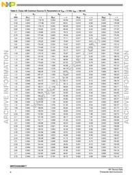 MRFG35003M6T1 Datasheet Page 6