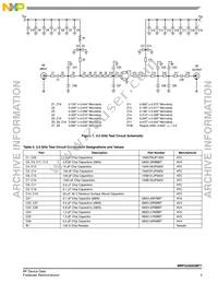 MRFG35003MT1 Datasheet Page 3