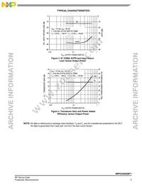 MRFG35003MT1 Datasheet Page 5