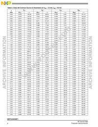 MRFG35003MT1 Datasheet Page 6