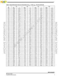 MRFG35003MT1 Datasheet Page 7