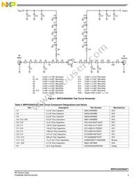 MRFG35003N6AT1 Datasheet Page 3