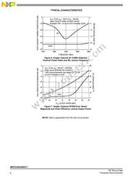 MRFG35003N6AT1 Datasheet Page 6