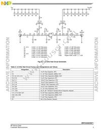 MRFG35003N6T1 Datasheet Page 3