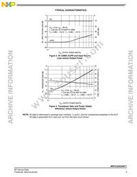 MRFG35003N6T1 Datasheet Page 5