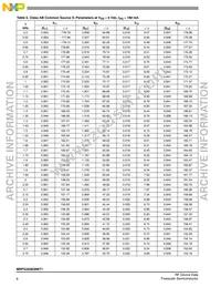 MRFG35003N6T1 Datasheet Page 6