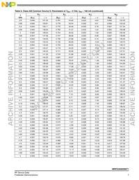 MRFG35003N6T1 Datasheet Page 7