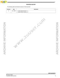 MRFG35003N6T1 Datasheet Page 9