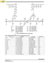 MRFG35005ANT1 Datasheet Page 3